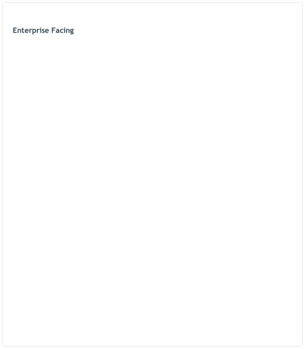 Enterprise Facing
